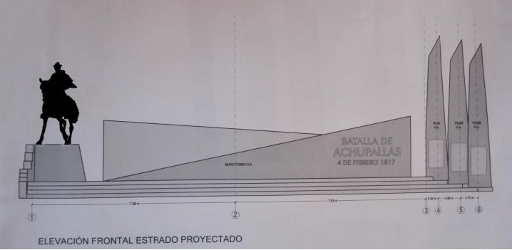 Plano Monumento Combate de Achupallas
