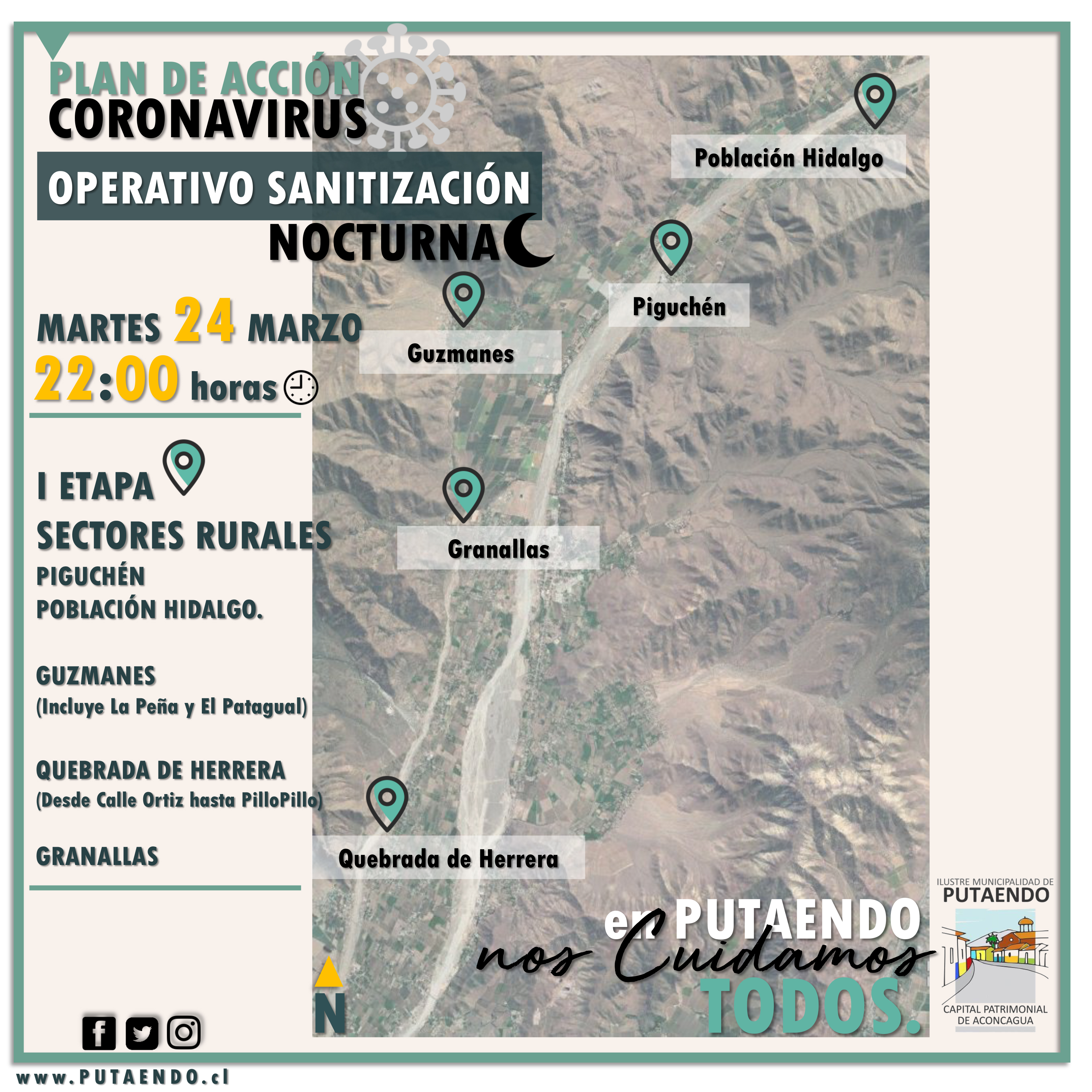 Presentación de PowerPoint
