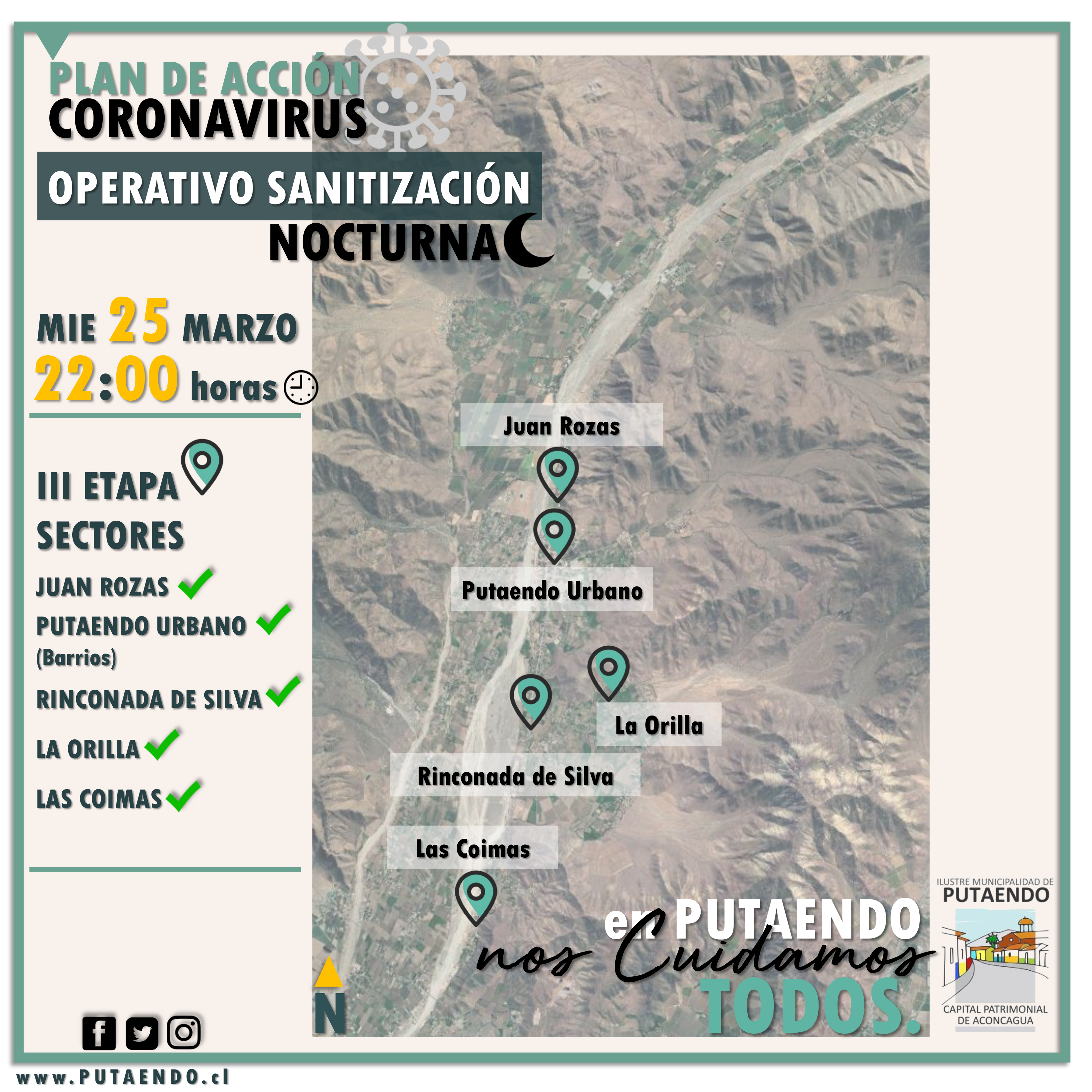 Presentación de PowerPoint